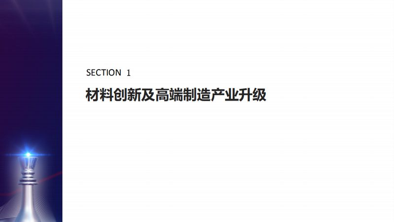 环保型化学助剂代理加盟：揭秘行业趋势与选择要点